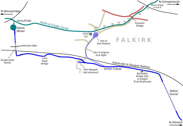Map of Falkirk Interchange between Union and Forth and Clyde canals