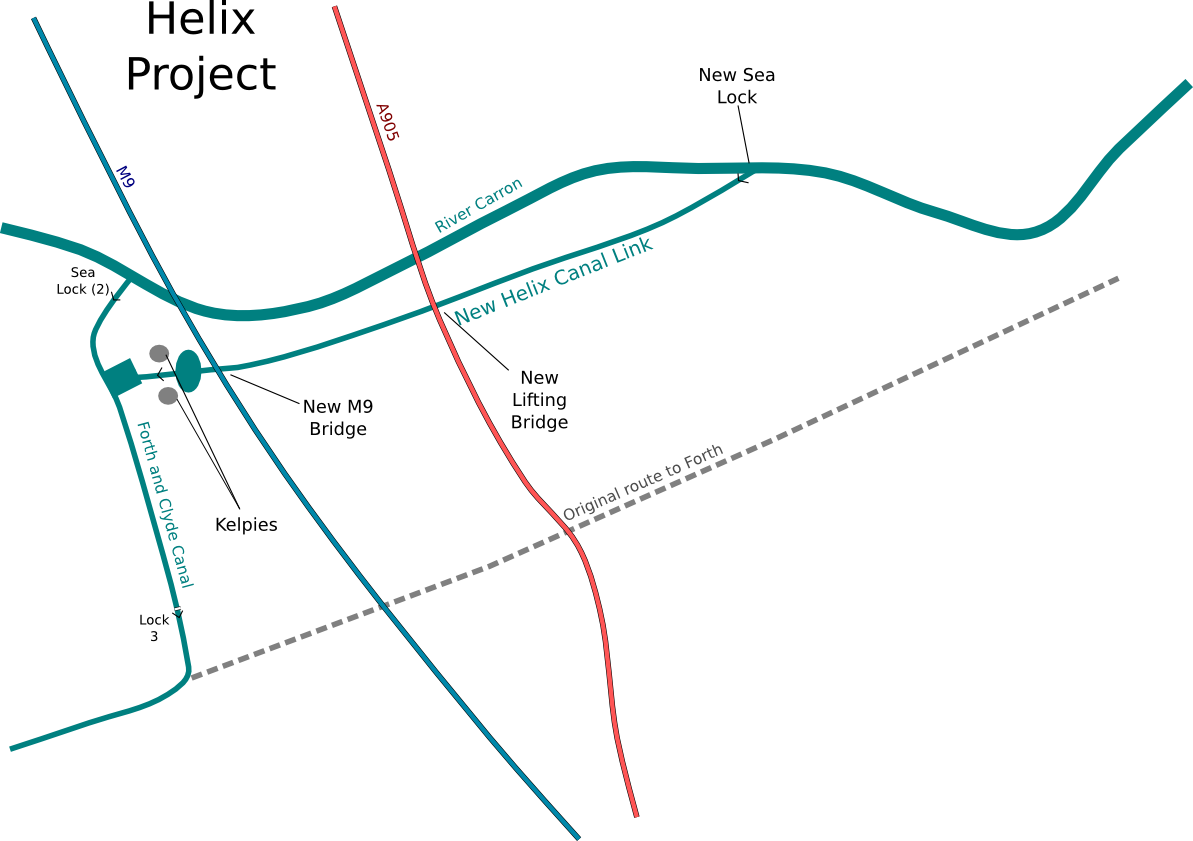 Map of the Helix Project canal link